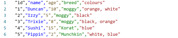 A screenshot showing the data above in VS Code using the Rainbow CSV extension